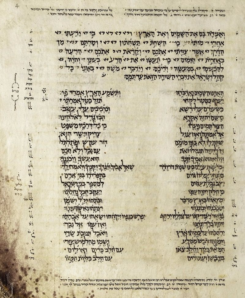 Reading Hebrew the Aleppo Codex Deut